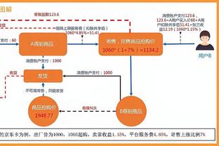 曼联旧将：教练拿高薪是因为压力大，滕哈赫这方面处理得很好